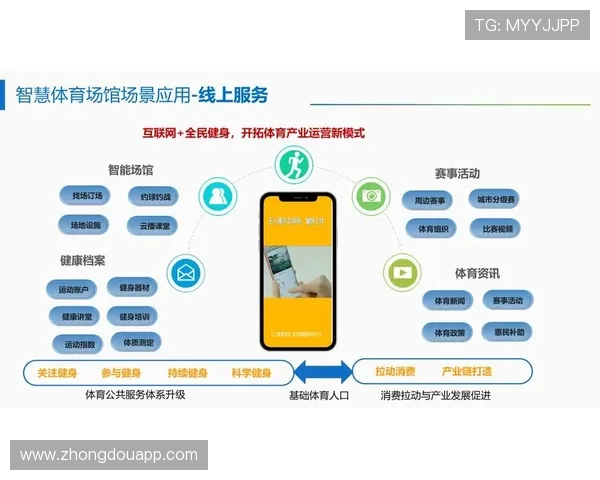 以体育消费场景为核心推动全民运动与产业升级新路径发展生态体系
